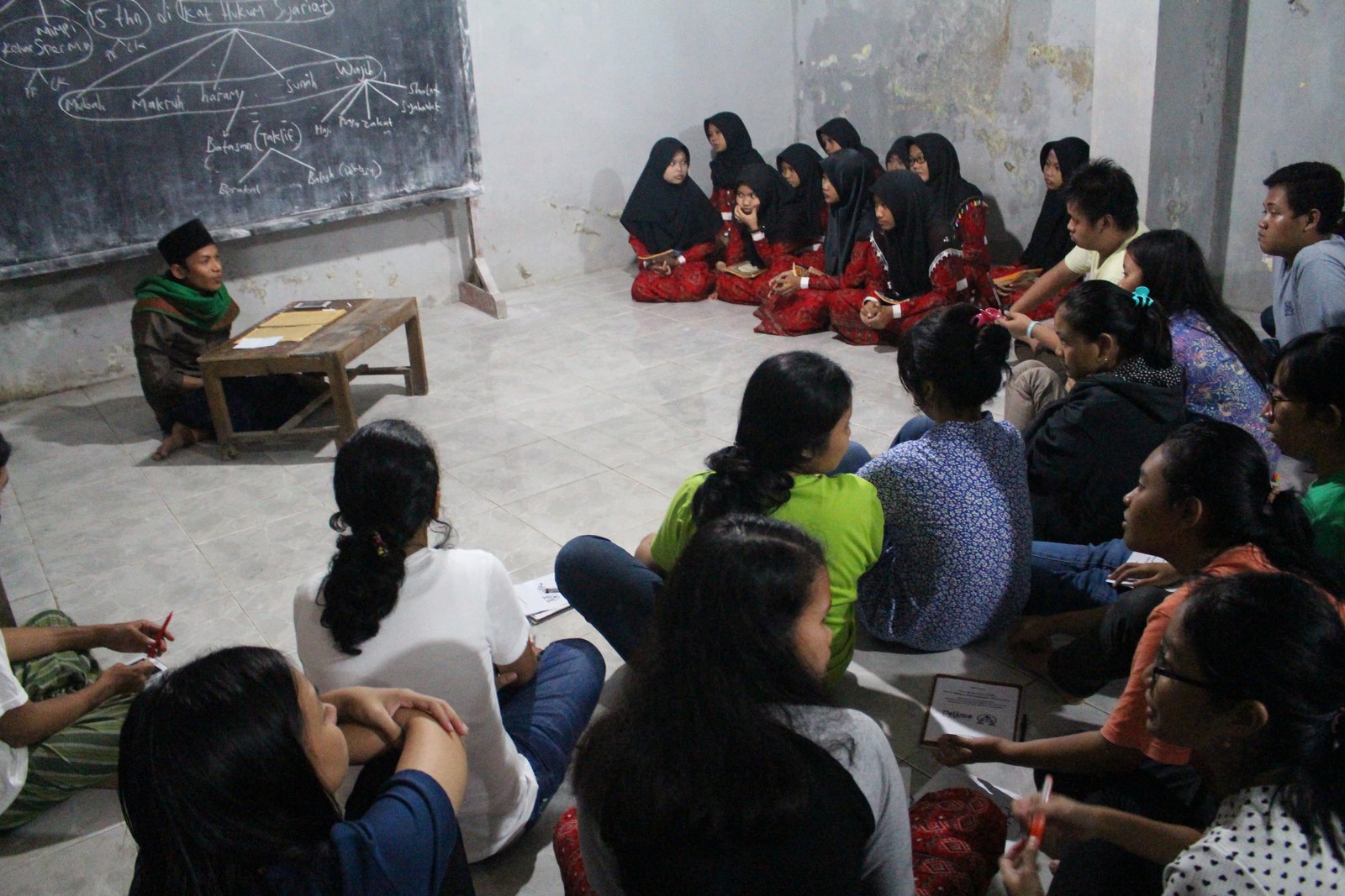 suasana kelas kitab kuningan; santri dan remaja klasis GKI Cirebon