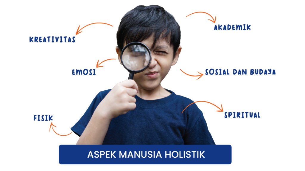 Pendidikan Life Skills dalam Perspektif Filsafat Pendidikan Islam: Upaya Pengembangan Manusia Holistik