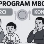 Sumber foto : ejogja.id Dilema Prioritas Anggaran dalam Peningkatan Mutu Keilmuan Siswa Oleh&nbsp; &nbsp;: Mohammad Rifqi*Editor : Admin Pelita Pernyataan tersebut meunjukkan keyakinan kuat pemerintah [&hellip;]